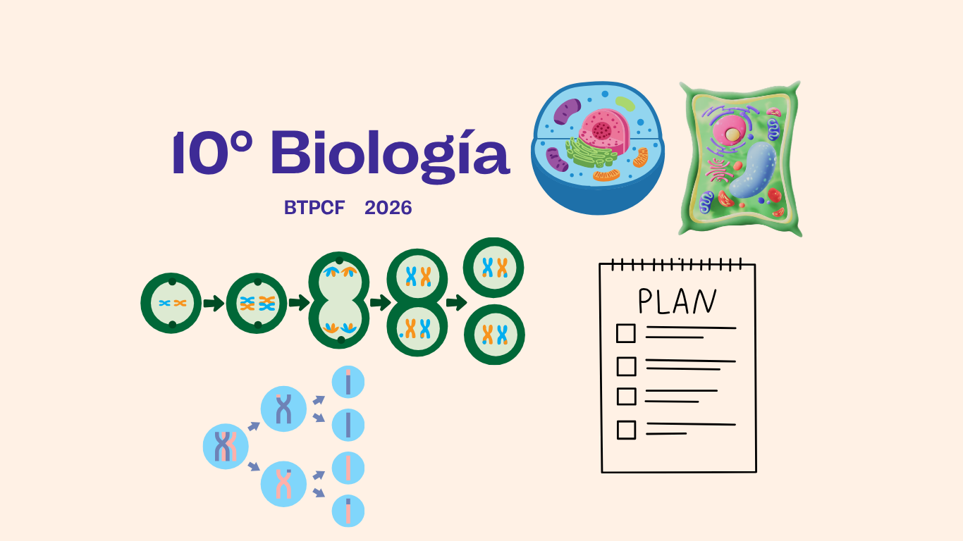BIOLOGÍA