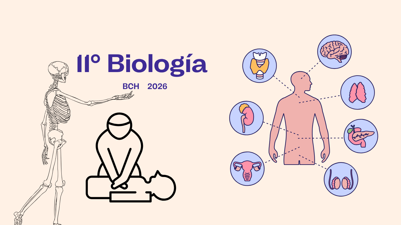 BIOLOGÍA